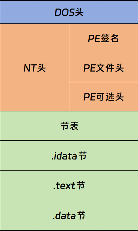 alt text